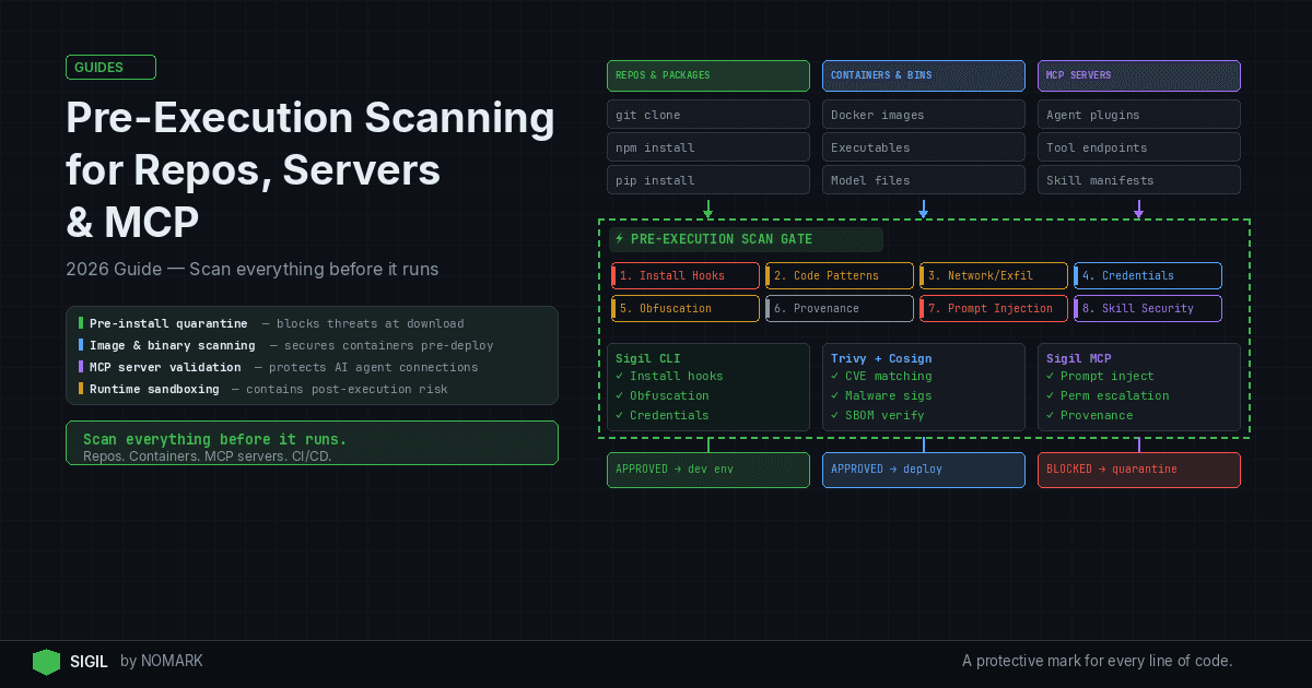 Pre-Execution Scanning Best Practices 2026