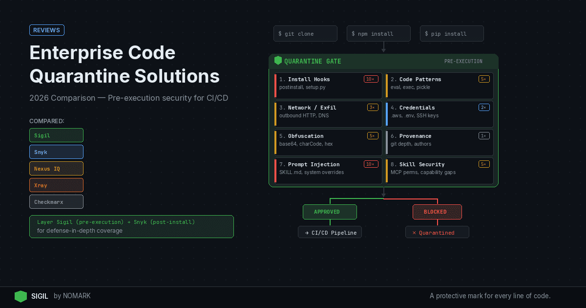 Enterprise Code Quarantine Solutions 2026